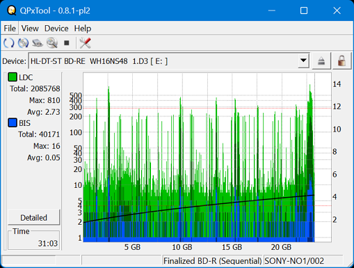 Panasonic SW-5582-dq_qpxtool_1x_opcon_wh16ns48dup.png