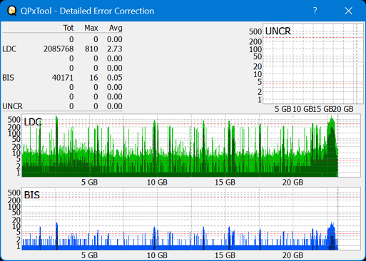 Panasonic SW-5582-dq_qpxtool-details_1x_opcon_wh16ns48dup.png