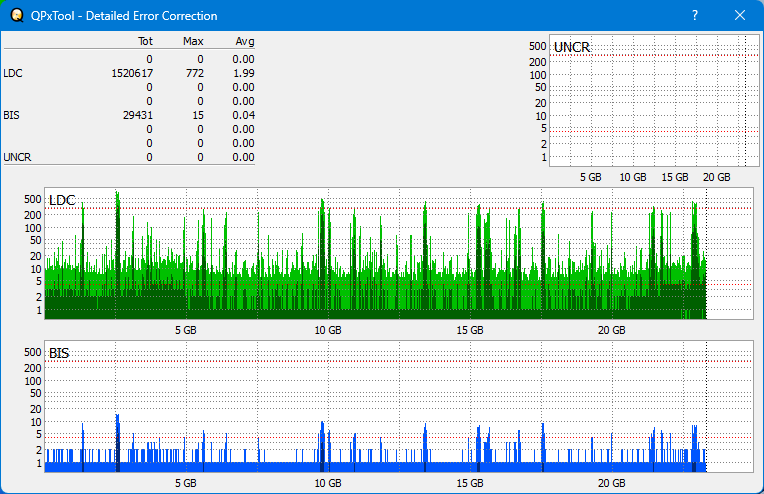 Panasonic SW-5582-dq_qpxtool-details_1x_opcon_wh16ns58dup.png