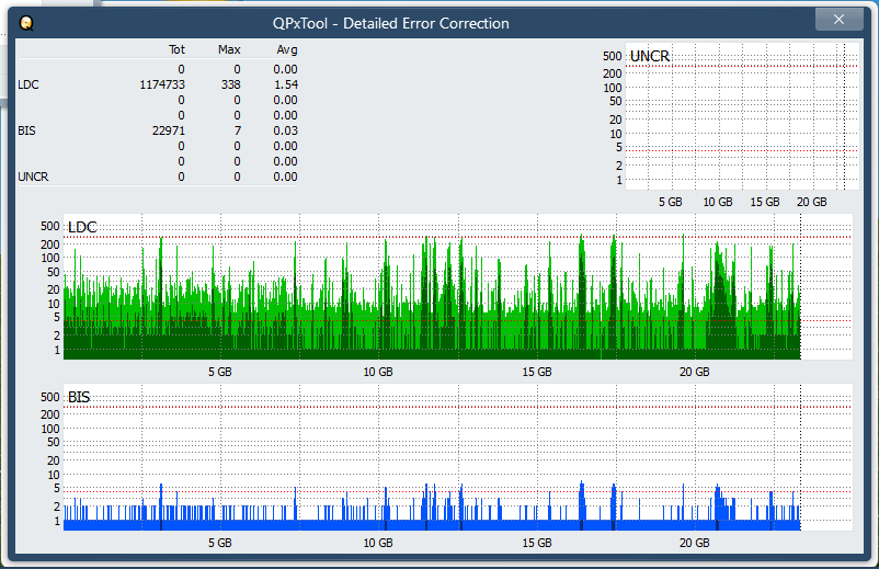 Panasonic SW-5582-dq_qpxtool-details_1x_opcoff_ihbs112-gen1.png