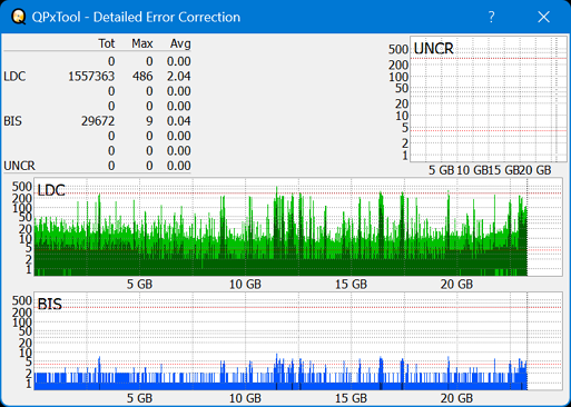 Panasonic SW-5582-dq_qpxtool-details_1x_opcoff_ihbs112-gen2.png