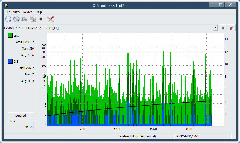 Panasonic SW-5582-dq_qpxtool_1x_opcoff_ihbs212-gen1.png