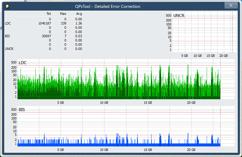 Panasonic SW-5582-dq_qpxtool-details_1x_opcoff_ihbs212-gen1.png