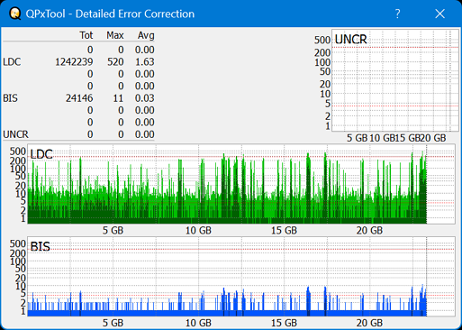 Panasonic SW-5582-dq_qpxtool-details_1x_opcoff_wh16ns48dup.png