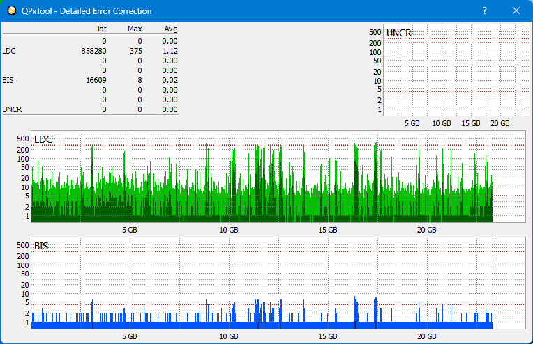 Panasonic SW-5582-dq_qpxtool-details_1x_opcoff_wh16ns58dup.png