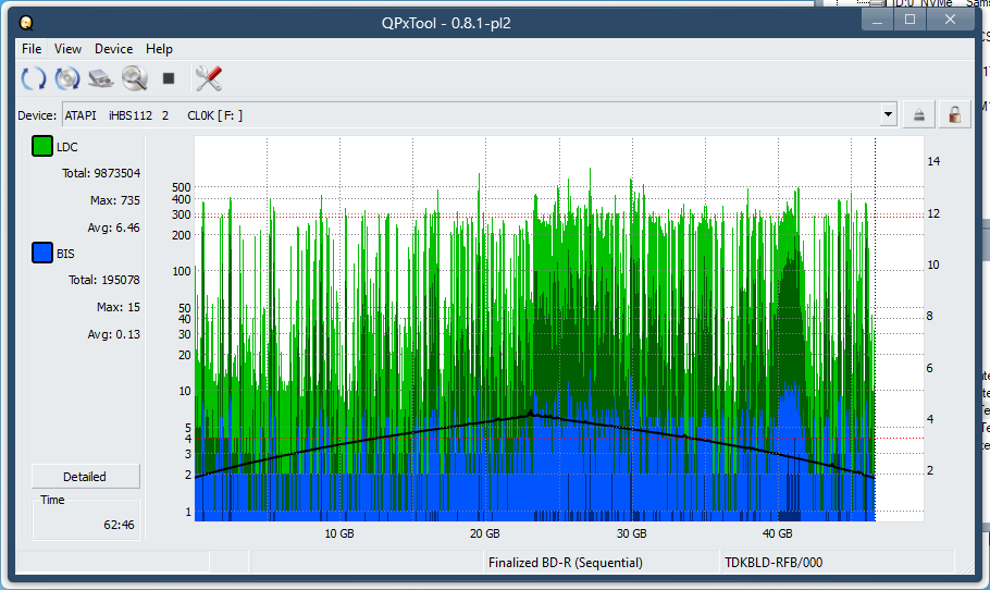 Panasonic SW-5582-dq_qpxtool_1x_opcon_ihbs112-gen1.png