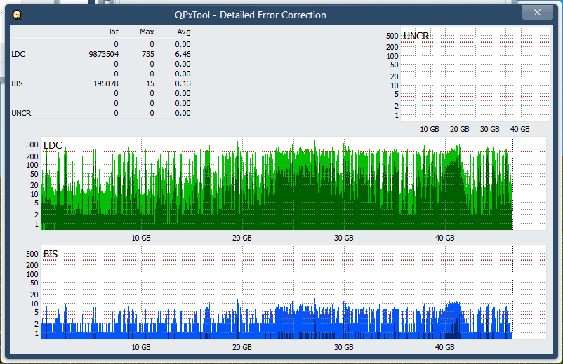 Panasonic SW-5582-dq_qpxtool-details_1x_opcon_ihbs112-gen1.png