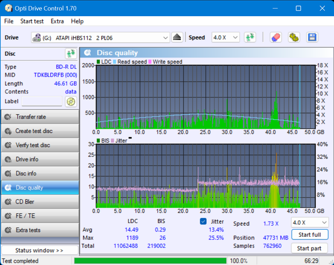 Panasonic SW-5582-dq_odc170_1x_opcon_ihbs112-gen2.png