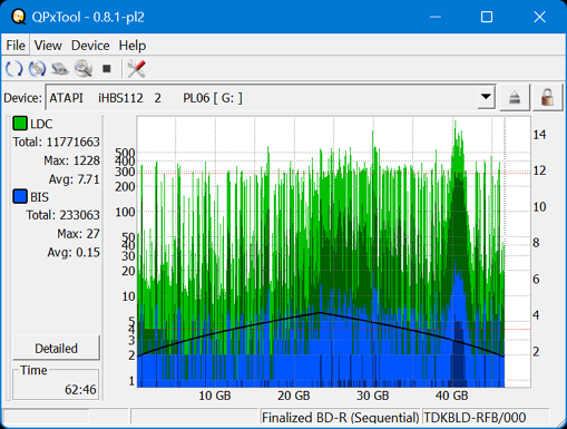 Panasonic SW-5582-dq_qpxtool_1x_opcon_ihbs112-gen2.png