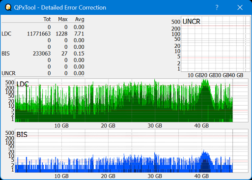 Panasonic SW-5582-dq_qpxtool-details_1x_opcon_ihbs112-gen2.png