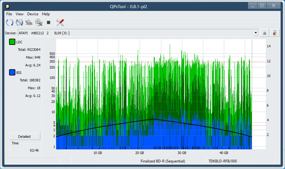 Panasonic SW-5582-dq_qpxtool_1x_opcon_ihbs212-gen1.png