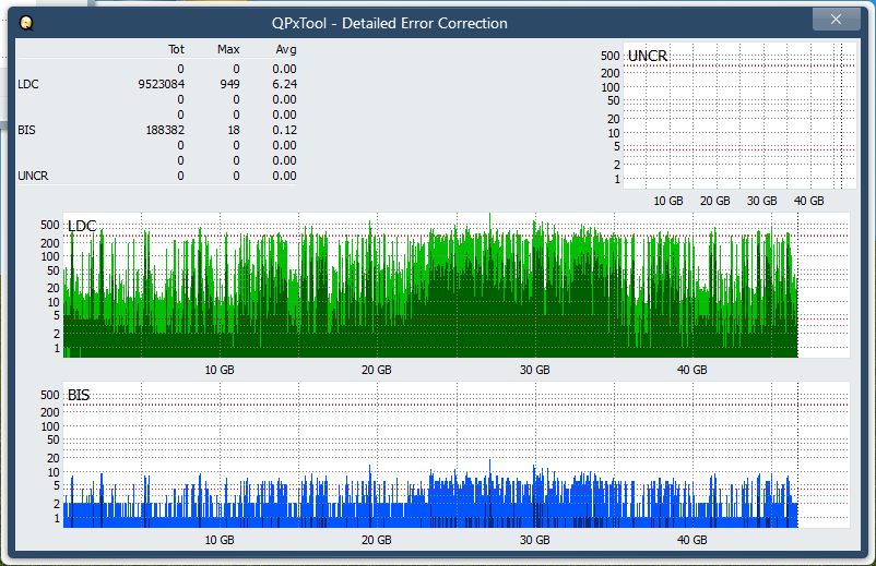 Panasonic SW-5582-dq_qpxtool-details_1x_opcon_ihbs212-gen1.png