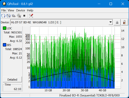 Panasonic SW-5582-dq_qpxtool_1x_opcon_wh16ns48dup.png