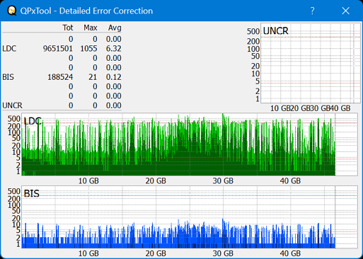 Panasonic SW-5582-dq_qpxtool-details_1x_opcon_wh16ns48dup.png