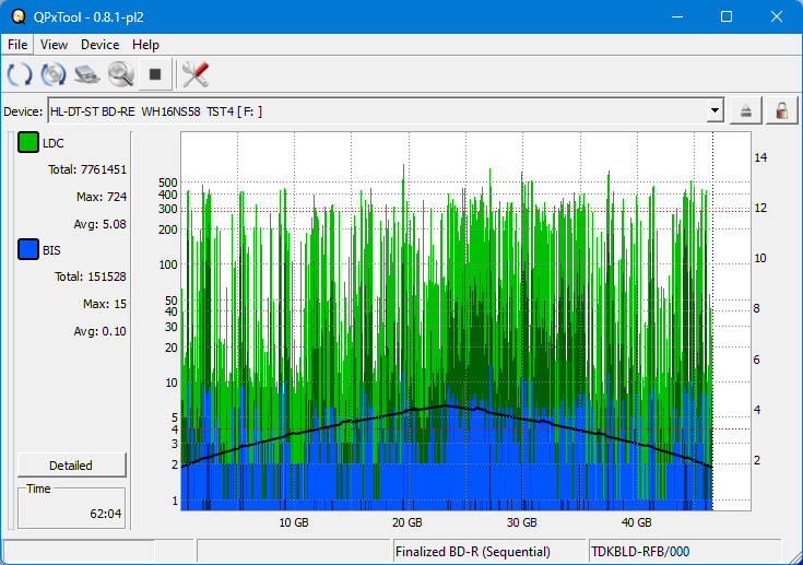 Panasonic SW-5582-dq_qpxtool_1x_opcon_wh16ns58dup.png