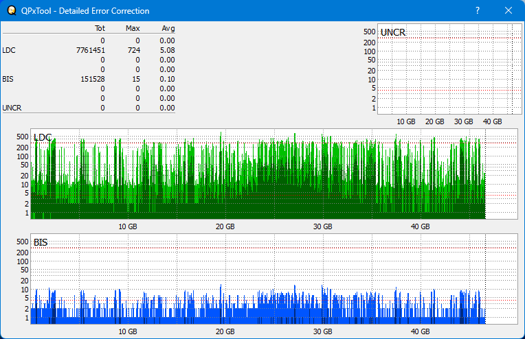 Panasonic SW-5582-dq_qpxtool-details_1x_opcon_wh16ns58dup.png