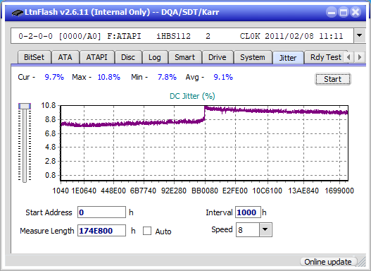 Panasonic SW-5582-jitter_1x_opcon_ihbs112-gen1.png