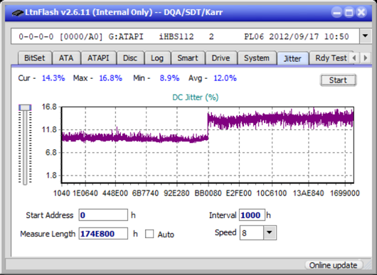 Panasonic SW-5582-jitter_1x_opcon_ihbs112-gen2.png