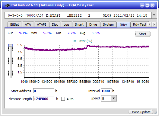 Panasonic SW-5582-jitter_1x_opcon_ihbs212-gen1.png