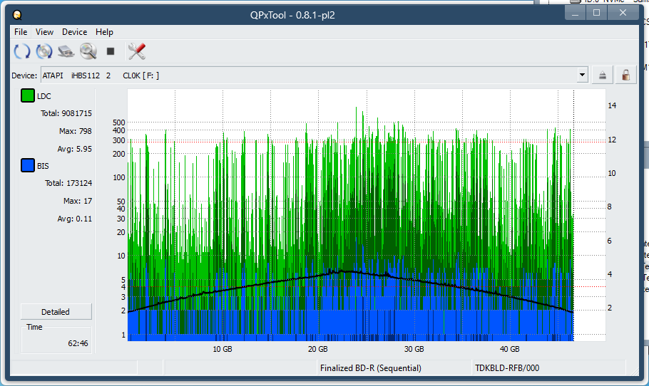 Panasonic SW-5582-dq_qpxtool_2x_opcon_ihbs112-gen1.png