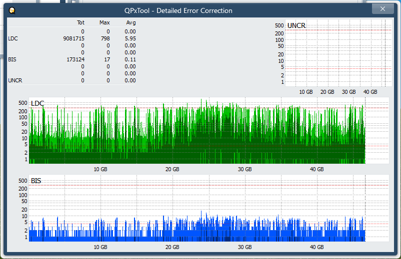 Panasonic SW-5582-dq_qpxtool-details_2x_opcon_ihbs112-gen1.png