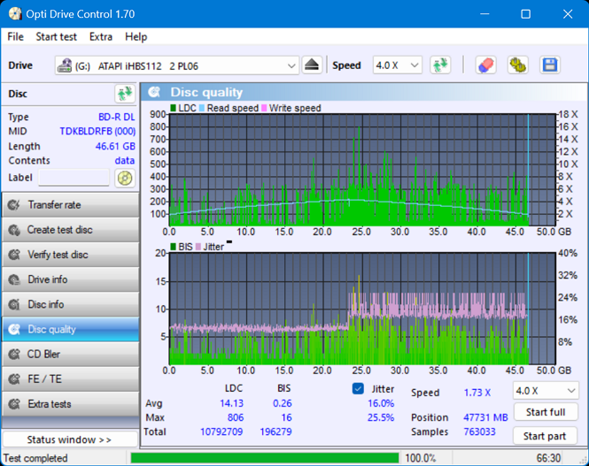 Panasonic SW-5582-dq_odc170_2x_opcon_ihbs112-gen2.png