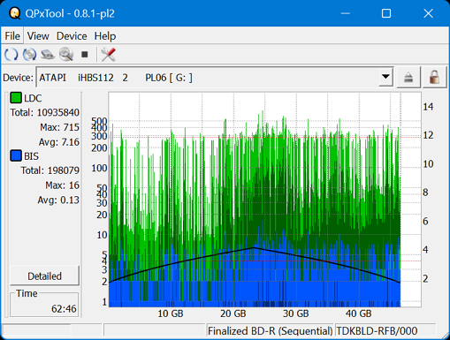 Panasonic SW-5582-dq_qpxtool_2x_opcon_ihbs112-gen2.png