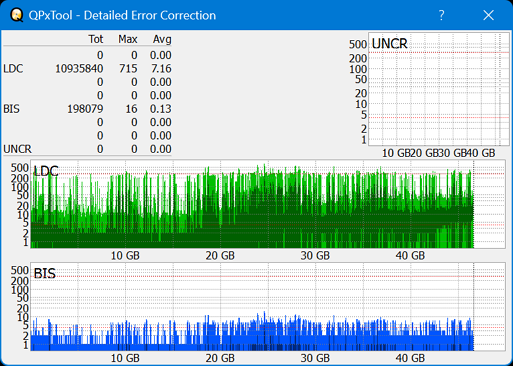 Panasonic SW-5582-dq_qpxtool-details_2x_opcon_ihbs112-gen2.png