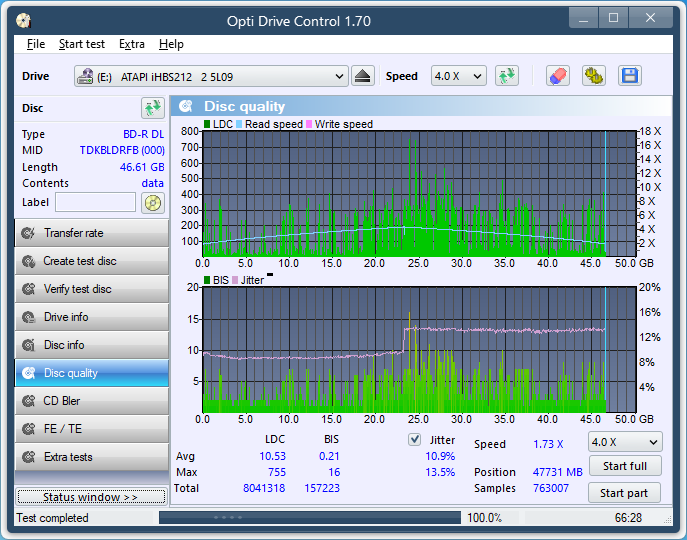 Panasonic SW-5582-dq_odc170_2x_opcon_ihbs212-gen1.png