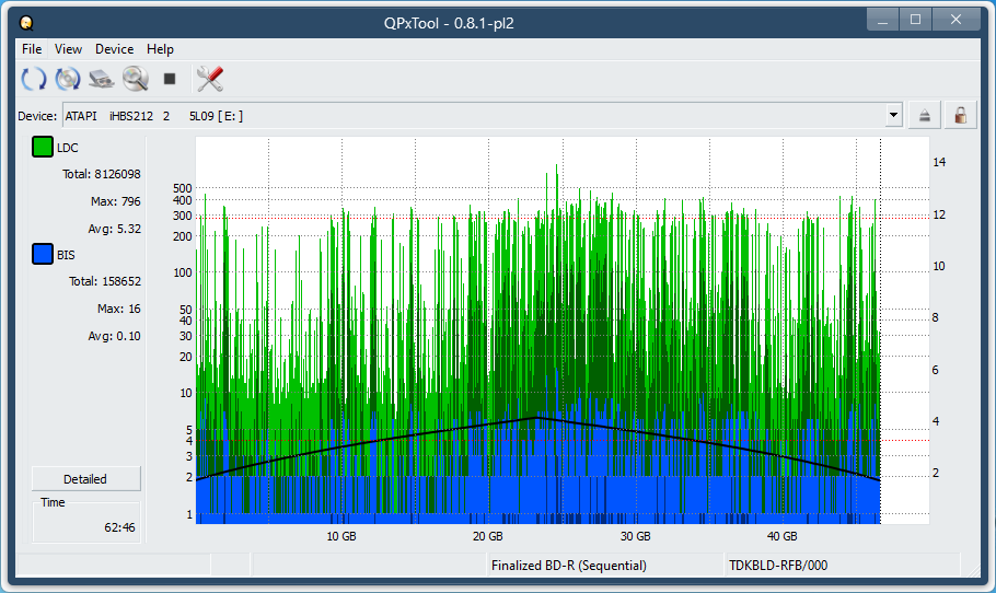 Panasonic SW-5582-dq_qpxtool_2x_opcon_ihbs212-gen1.png