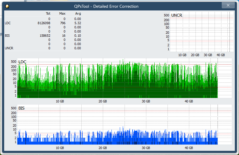 Panasonic SW-5582-dq_qpxtool-details_2x_opcon_ihbs212-gen1.png