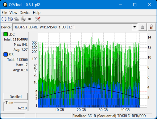 Panasonic SW-5582-dq_qpxtool_2x_opcon_wh16ns48dup.png