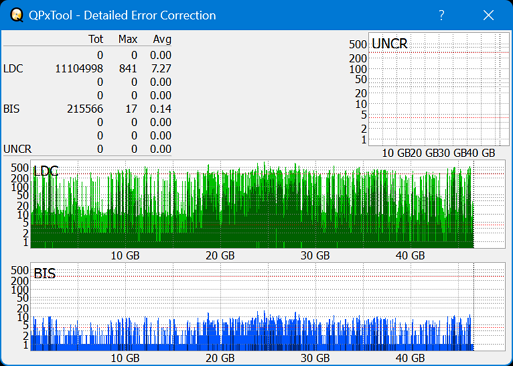 Panasonic SW-5582-dq_qpxtool-details_2x_opcon_wh16ns48dup.png