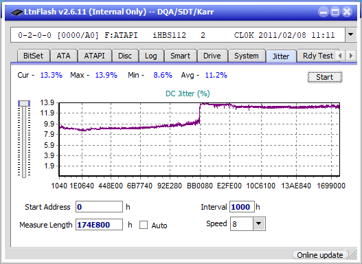 Panasonic SW-5582-jitter_2x_opcon_ihbs112-gen1.png