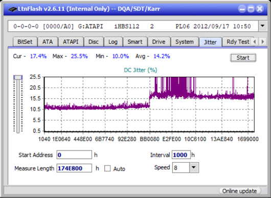 Panasonic SW-5582-jitter_2x_opcon_ihbs112-gen2.png