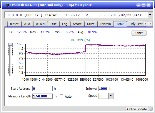 Panasonic SW-5582-jitter_2x_opcon_ihbs212-gen1.png