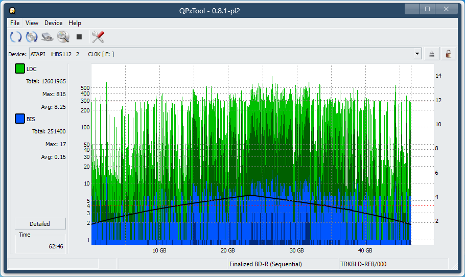 Panasonic SW-5582-dq_qpxtool_1x_opcoff_ihbs112-gen1.png