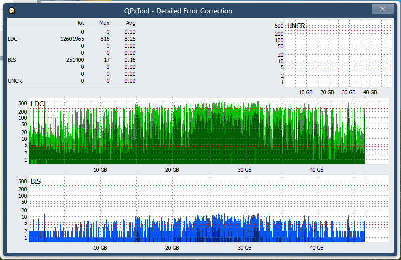 Panasonic SW-5582-dq_qpxtool-details_1x_opcoff_ihbs112-gen1.png