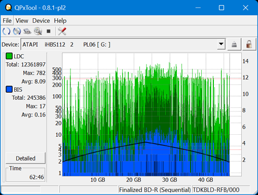 Panasonic SW-5582-dq_qpxtool_1x_opcoff_ihbs112-gen2.png