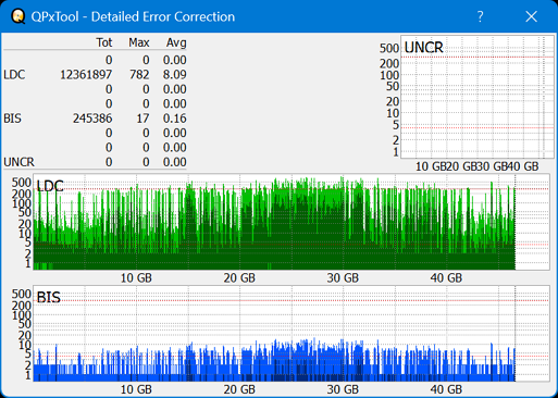 Panasonic SW-5582-dq_qpxtool-details_1x_opcoff_ihbs112-gen2.png