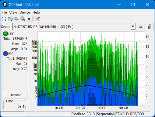 Panasonic SW-5582-dq_qpxtool_1x_opcoff_wh16ns48dup.png