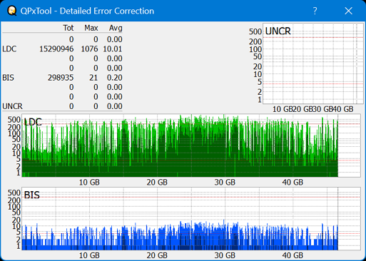 Panasonic SW-5582-dq_qpxtool-details_1x_opcoff_wh16ns48dup.png