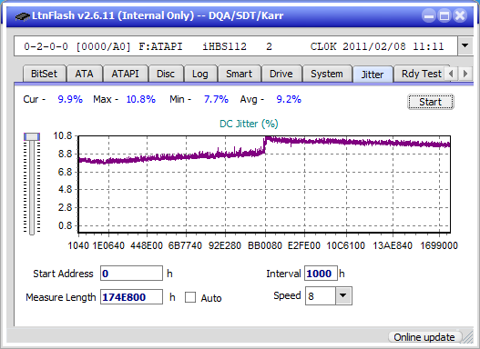 Panasonic SW-5582-jitter_1x_opcoff_ihbs112-gen1.png