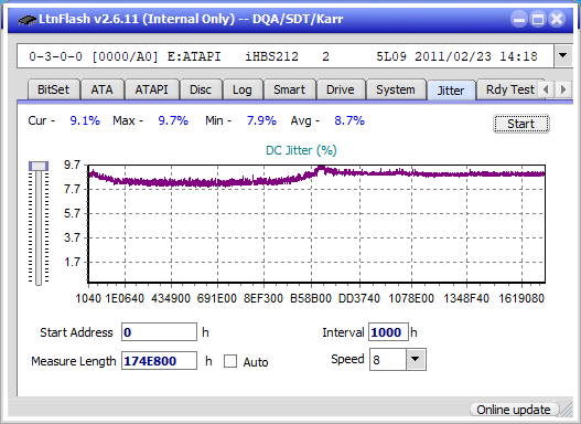 Panasonic SW-5582-jitter_1x_opcoff_ihbs212-gen1.png