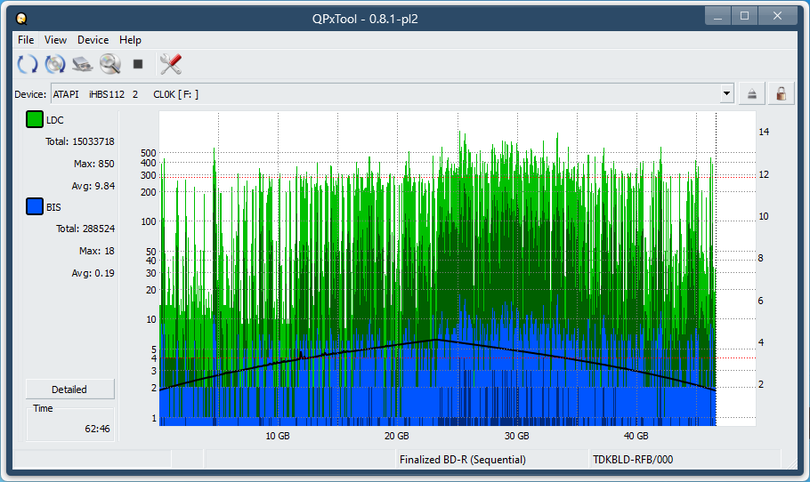 Panasonic SW-5582-dq_qpxtool_2x_opcoff_ihbs112-gen1.png