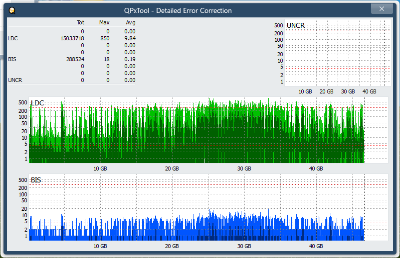 Panasonic SW-5582-dq_qpxtool-details_2x_opcoff_ihbs112-gen1.png