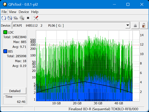 Panasonic SW-5582-dq_qpxtool_2x_opcoff_ihbs112-gen2.png