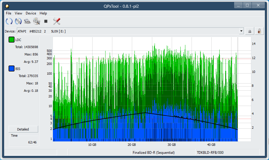 Panasonic SW-5582-dq_qpxtool_2x_opcoff_ihbs212-gen1.png