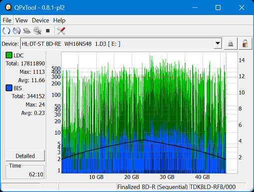 Panasonic SW-5582-dq_qpxtool_2x_opcoff_wh16ns48dup.png