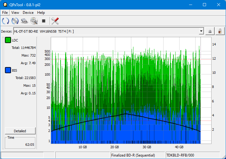 Panasonic SW-5582-dq_qpxtool_2x_opcoff_wh16ns58dup.png